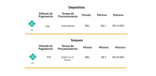 jogo de 2024